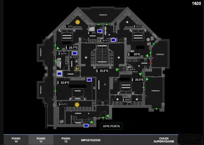Interfaccia Web di supervisione P11